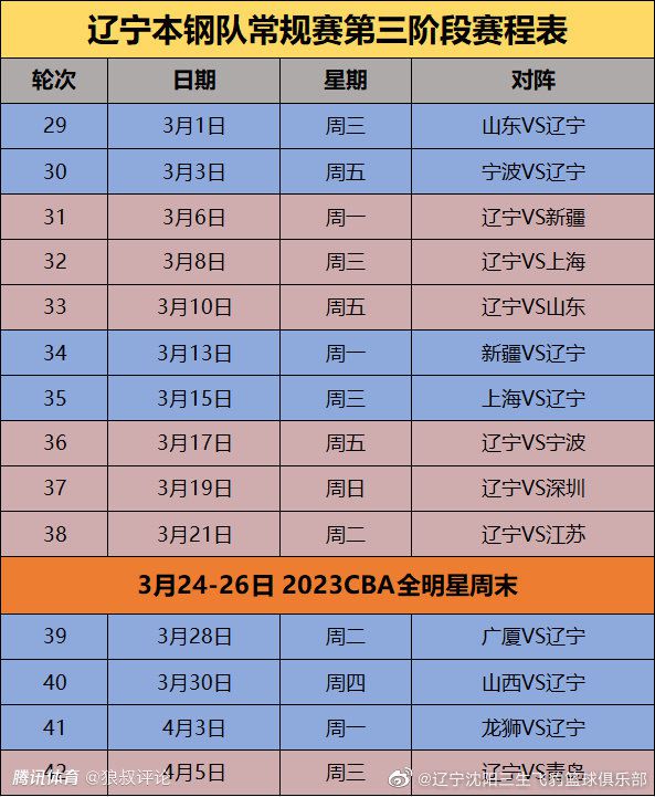 为了保障腾讯视频平台HDR上线片源的品质和数量，现已完成了上百集影视内容的HDR Vivid视频标准调色工作，其中包括《中国医生》、《怒火重案》等知名作品